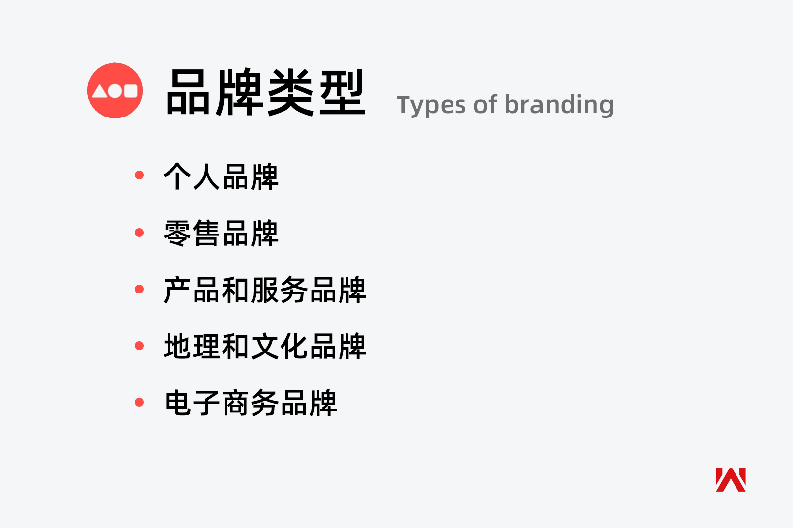 品牌的5种类型